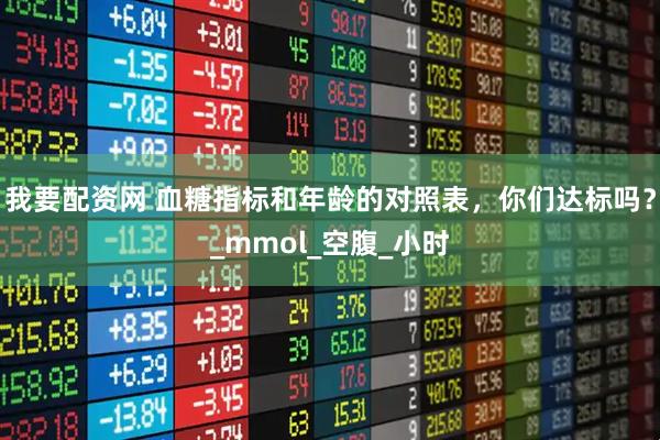 我要配资网 血糖指标和年龄的对照表，你们达标吗？_mmol_空腹_小时