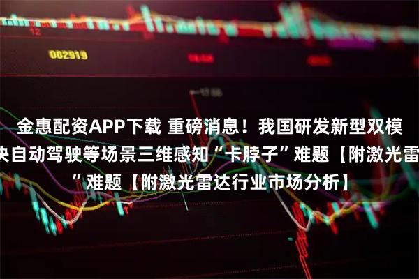 金惠配资APP下载 重磅消息！我国研发新型双模态激光雷达，解决自动驾驶等场景三维感知“卡脖子”难题【附激光雷达行业市场分析】