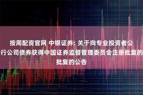 按周配资官网 中银证券: 关于向专业投资者公开发行公司债券获得中国证券监督管理委员会注册批复的公告
